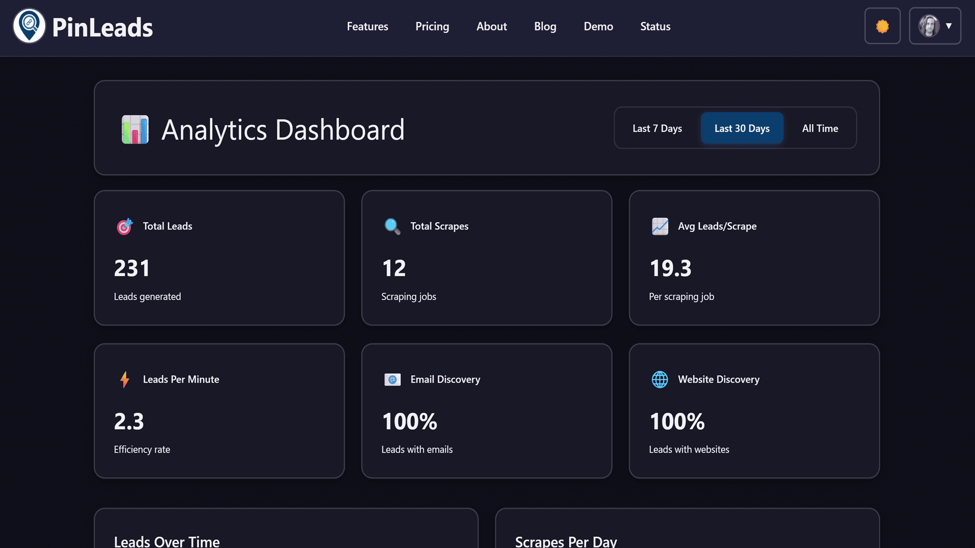 PinLeads - Automated B2B Lead Generation - Image 2