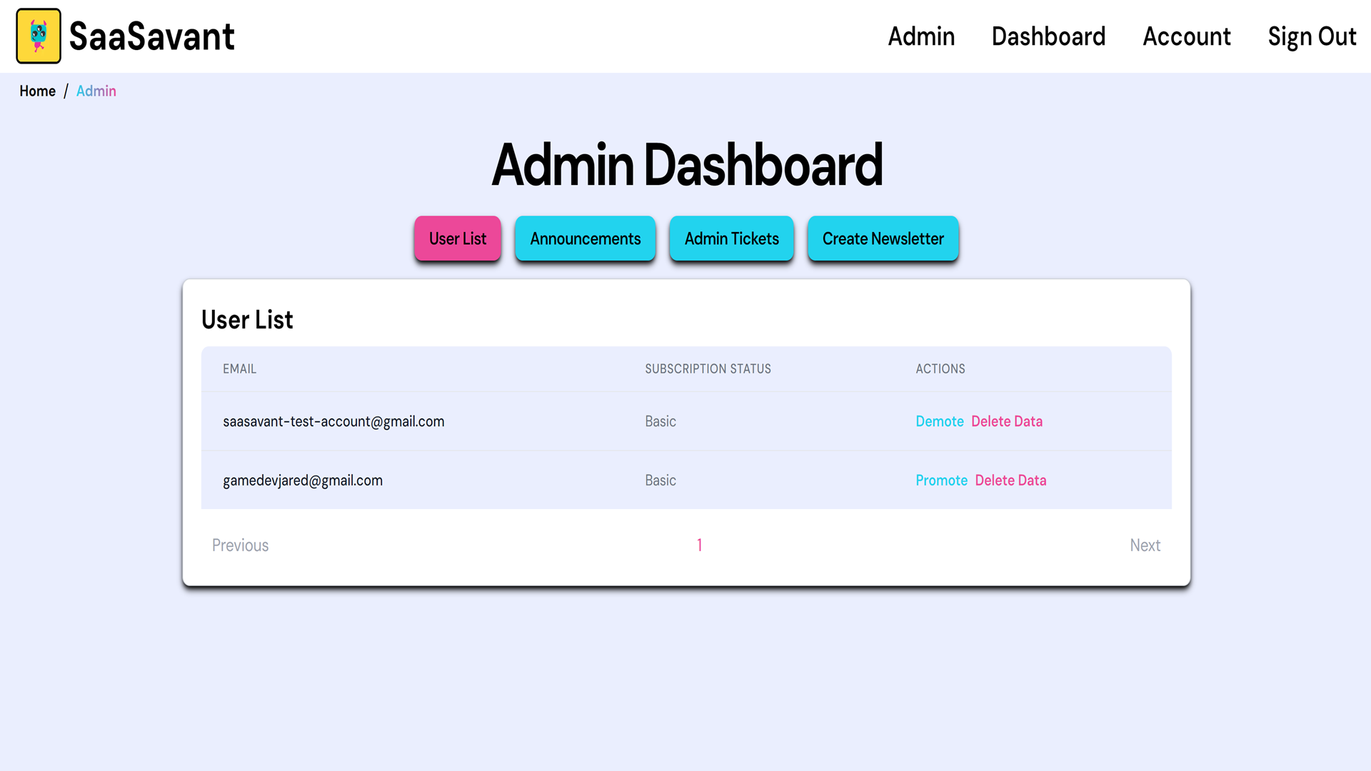 Admin Dashboard Example